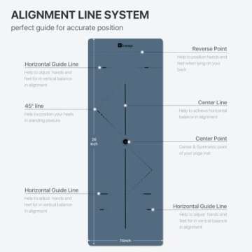 Keep Yoga Mat with Alignment Lines- 5mm Thick Non Slip Anti-Tear Fitness Mat for Hot Yoga, Pilates &...