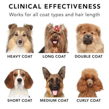 Pride and Groom Bath Brush – Dog Brush with Silicone Teeth & Bamboo Base to Release Debris & Undercoat, Stimulate Natural Skin Oils, Detangle, & Massage in and out of Tub for Healthy Coat