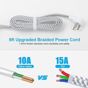 Multi-Functional Power Strip with USB Ports for Travel