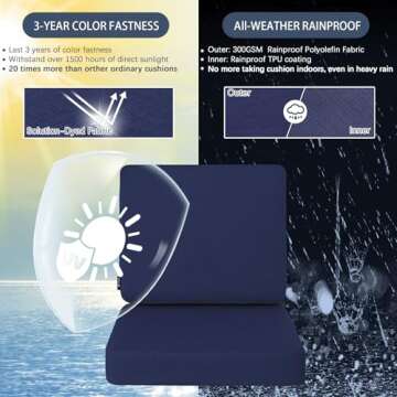 Favoyard Outdoor Deep Seat Cushion Set, 22 x 22 Inch Rainproof & 3-Year Fade Resistant Patio Furniture Cushions, Removable Seat Bottom & Back Cushion Covers with Ties for Chair, Sofa, Couch, Blue