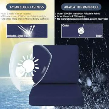 Favoyard Outdoor Deep Seat Cushion Set, 22 x 22 Inch Rainproof & 3-Year Fade Resistant Patio Furniture Cushions, Removable Seat Bottom & Back Cushion Covers with Ties for Chair, Sofa, Couch, Blue