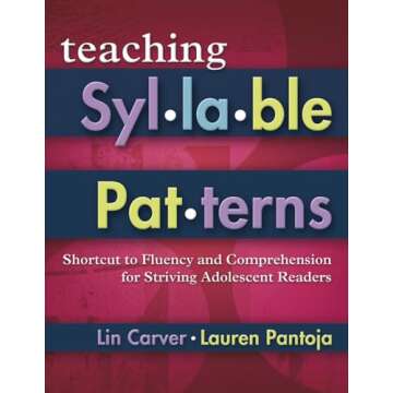 Teaching Syllable Patterns: Shortcut to Fluency and Comprehension for Striving Adolescent Readers (M...