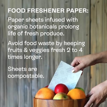 MightyNest Cheese Storage Set | Eco-Friendly Freshness