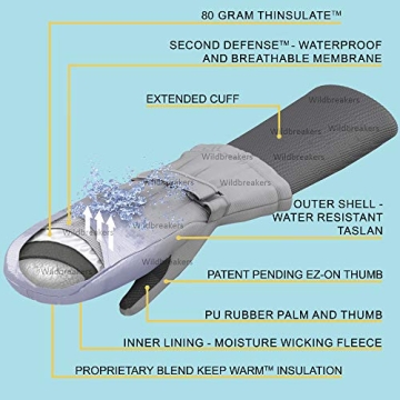 Zelda Matilda Waterproof Mittens for Kids' Winter Fun