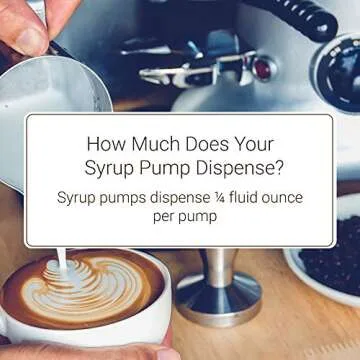 Monin Syrup Pump for 1 Liter Bottles - 3-Pack Convenience