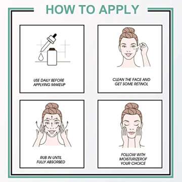 Retinol Serum High Strength for Face and Skin, Unique Double Active Ingredients of 5% Retinol & 2.5% Vitamin E, Outstanding Synthetic Effect to Reduce Wrinkle, and Dark Circle (1 PACK)