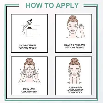 Retinol Serum High Strength for Face and Skin, Unique Double Active Ingredients of 5% Retinol & 2.5% Vitamin E, Outstanding Synthetic Effect to Reduce Wrinkle, and Dark Circle (1 PACK)