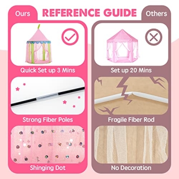 Tiny Land Princess-Tent with Star Lights & Carry Case, Pop Up Play-Tent, Princess Castle Indoor Playhouse, Foldable Kids Play Tent Outdoor, Toddler-Tent for Girls