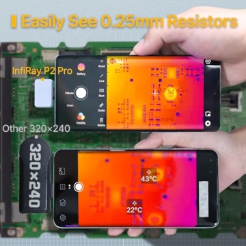 InfiRay P2 Pro Thermal Imaging Camera, Macro Lens, Compact Design