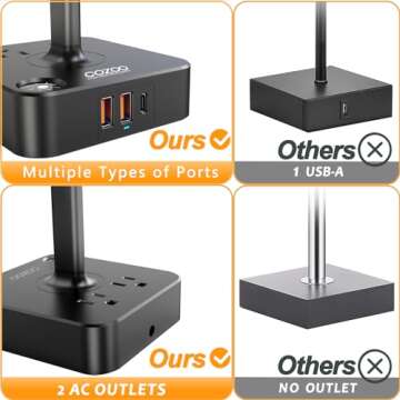 COZOO USB Bedside Dimmable Lamp with Charging Ports