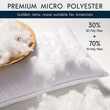 Phantoscope 22 x 22 Pillow Inserts - Throw Pillow Inserts with 100% Cotton Cover - Square Forms Micr...