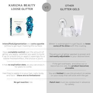 KARIZMA Mermaid Body Glitter | 30g Chunky Face & Body Glitter