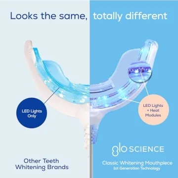 GLO Science Teeth Whitening Device for Sensitive Teeth