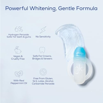 GLO Science Teeth Whitening Device for Sensitive Teeth