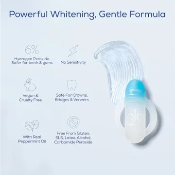 GLO Science Teeth Whitening Device for Sensitive Teeth