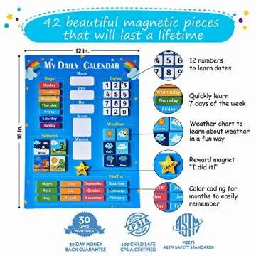 Simply Magic Kids Calendar 2025 - My First Daily Magnetic Calendar for Kids, All About Today Board, Days of The Week Toddler Calendar - Preschool Classroom Calendar for Wall, Circle Time Calendar