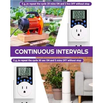 Timer Outlet, Nearpow Multifunctional Infinite Cycle Programmable Plug-in Digital Timer Switch with 3-Prong Outlet for Appliances, Energy-Saving Timer, 15A/1800W