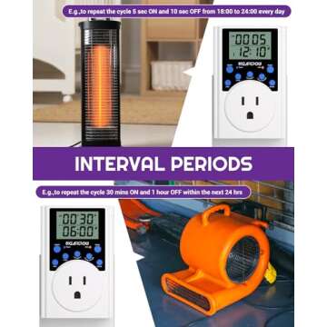 Timer Outlet, Nearpow Multifunctional Infinite Cycle Programmable Plug-in Digital Timer Switch with 3-Prong Outlet for Appliances, Energy-Saving Timer, 15A/1800W