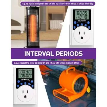 Timer Outlet, Nearpow Multifunctional Infinite Cycle Programmable Plug-in Digital Timer Switch with 3-Prong Outlet for Appliances, Energy-Saving Timer, 15A/1800W