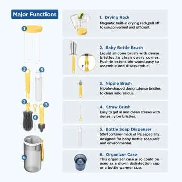 YOTIME Travel Baby Bottle Brush Set with Portable Silicone Bottle Brush, Nipple Cleaner Brush, Straw...