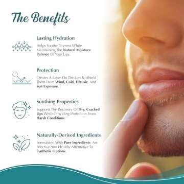 Moisturizing Lip Balm Set - Natural Care for All