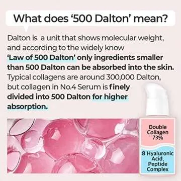 numbuzin No.4 Serum | Collagen 73% Pudding Serum | for Wrinkles, Aging, Loose Skin, Ultra-Low Molecular Collagen, Elastin, Hyaluronic Acid, Niacinamide | 1.69 fl. oz.