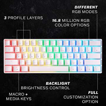 HK GAMING GK61 Mechanical Gaming Keyboard - 61 Keys Multi Color RGB Illuminated LED Backlit Wired Pr...