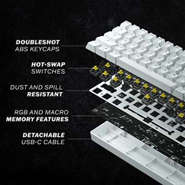 Compact RGB Mechanical Keyboard for Gaming Enthusiasts