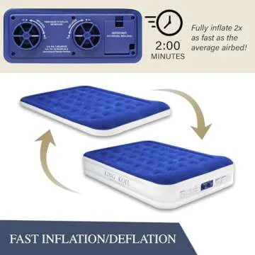 King Koil Luxury Queen Air Mattress with Built-in Pump