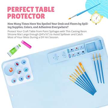 SiliconeWay Silicone Craft Mat 24"x16" - Painters' Dream Set with Detachable Cups, Palette & 24 PCS Art Supplies, Non-Stick Silicone Painting Mat, Premium Craft Mats for Effortless Cleanup (Blue)