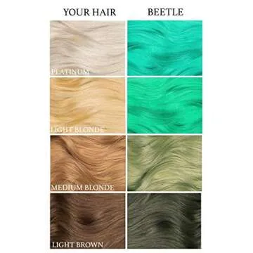 Lunar Tides Semi-Permanent Hair Color Like Never Before