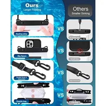 Large Waterproof Phone Pouch Floating, Waterproof Phone Case for iPhone 15 14 Pro Max 13 12 Plus 11 XS XR X Samsung up to 8.5'', IPX8 Water Proof Cell Phone Dry Bag for Beach Swimming Kayaking
