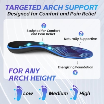 DARLIS Plantar Fasciitis Relief Insoles for All-Day Comfort