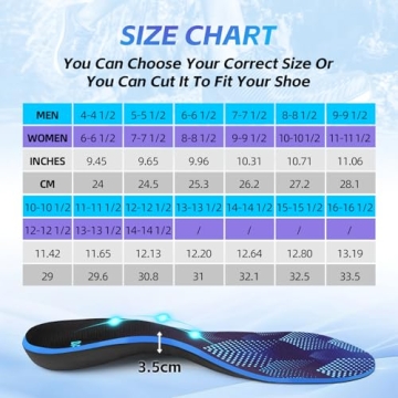 DARLIS Plantar Fasciitis Relief Insoles for All-Day Comfort