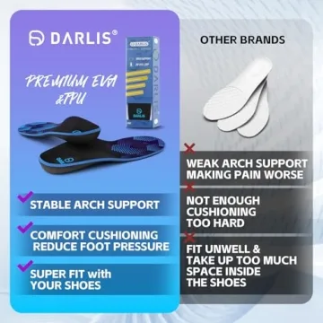 DARLIS Plantar Fasciitis Relief Insoles for All-Day Comfort