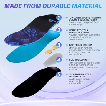 DARLIS Plantar Fasciitis Relief Insoles for All-Day Comfort