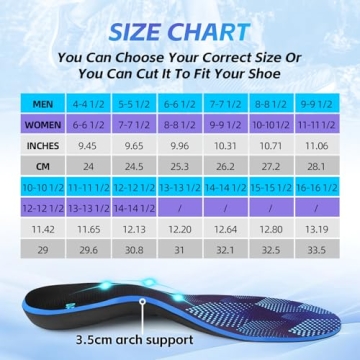 DARLIS Plantar Fasciitis Relief Insoles for All-Day Comfort