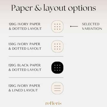 Elegant Refleris Bullet Dotted Journal with Floral Cover