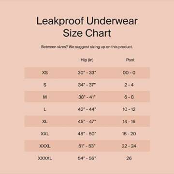 Comfortable Leakproof High Rise Period Underwear by Knix