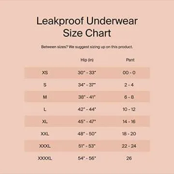 Comfortable Leakproof High Rise Period Underwear by Knix