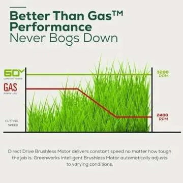 Greenworks 60V Cordless Lawn Mower for Effortless Lawn Care