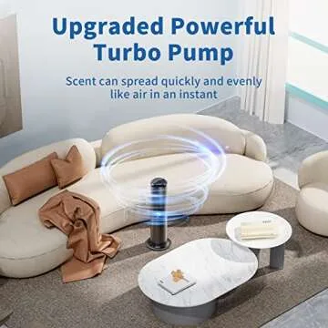 【2024 Upgraded】 BICEDO 600ml Remote Control Scent Air Machine for Home, 2500 sq.ft Waterless Diffuser Essential Oil Diffuser Cold Air Hotel Scent Diffuser for Large Room Office Floor Standing