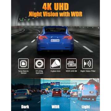 Lensuge 4K+1080P Dual Dash Camera with WiFi