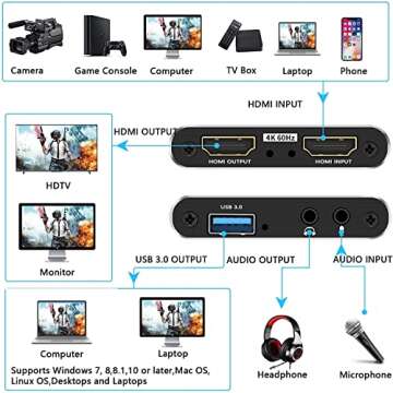 IPXOZO Audio Video Capture Card, USB 3.0 HD 1080P Capture Adapter Directly to Computer for Gaming, Streaming, Teaching, Video Conference or Live Broadcasting, Supports PC, Phone, PS4, Xbox