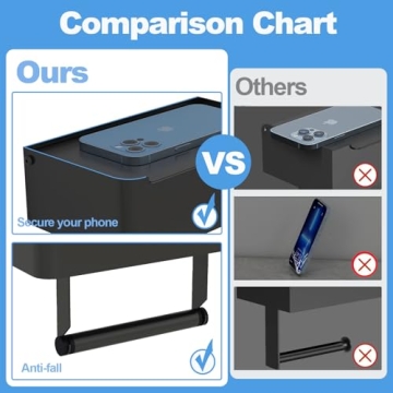 Stainless Steel Toilet Paper Holder with Shelf - Matte Black