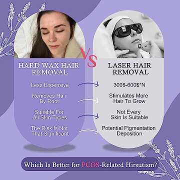 GLAM REBELS PCOSWAX Hard Wax Beads, 1lb Lavender Wax Beans For Sensitive Skin, Waxing For Face Chin Eyebrow Leg Bikini Brazilian, Gentle Waxing For Coarse Hair Removal Women At Home