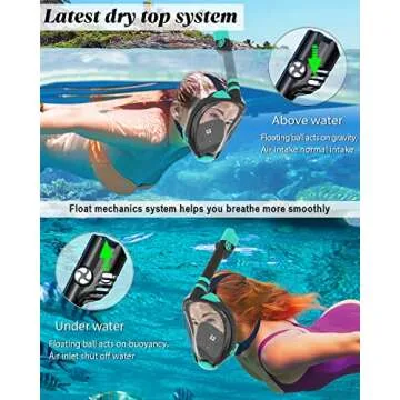 W WSTOO Full Face Snorkel Mask for Beginners and Travelers