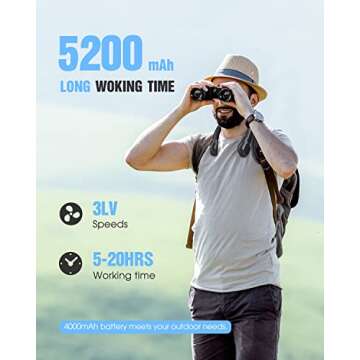 Bladeless Neck Fan, Portable, Rechargeable, Personal and Hands Free Around the Neck Fan, 3 Speeds 4000mAh Battery Operated Wearable Cooling USB Hanging Fan for Office, Travel, Outdoor