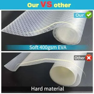 Bloss Refrigerator Liners - Washable & Versatile Shelf Protectors