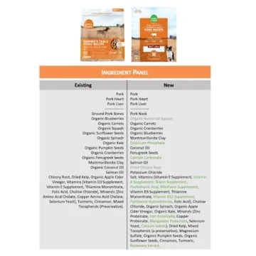 Open Farm Freeze Dried Raw Dog Food with Humanely Raised Pork